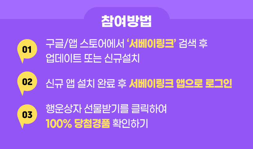 행운상자 선물받기 참여방법