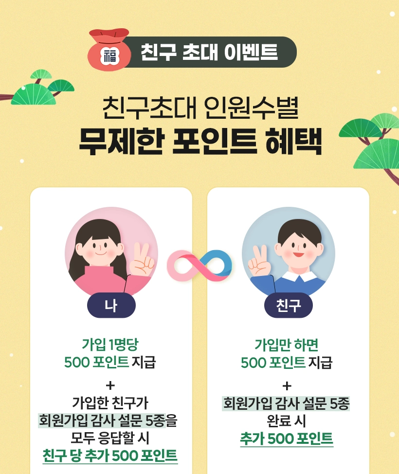 서베이링크 친구추천 이벤트3