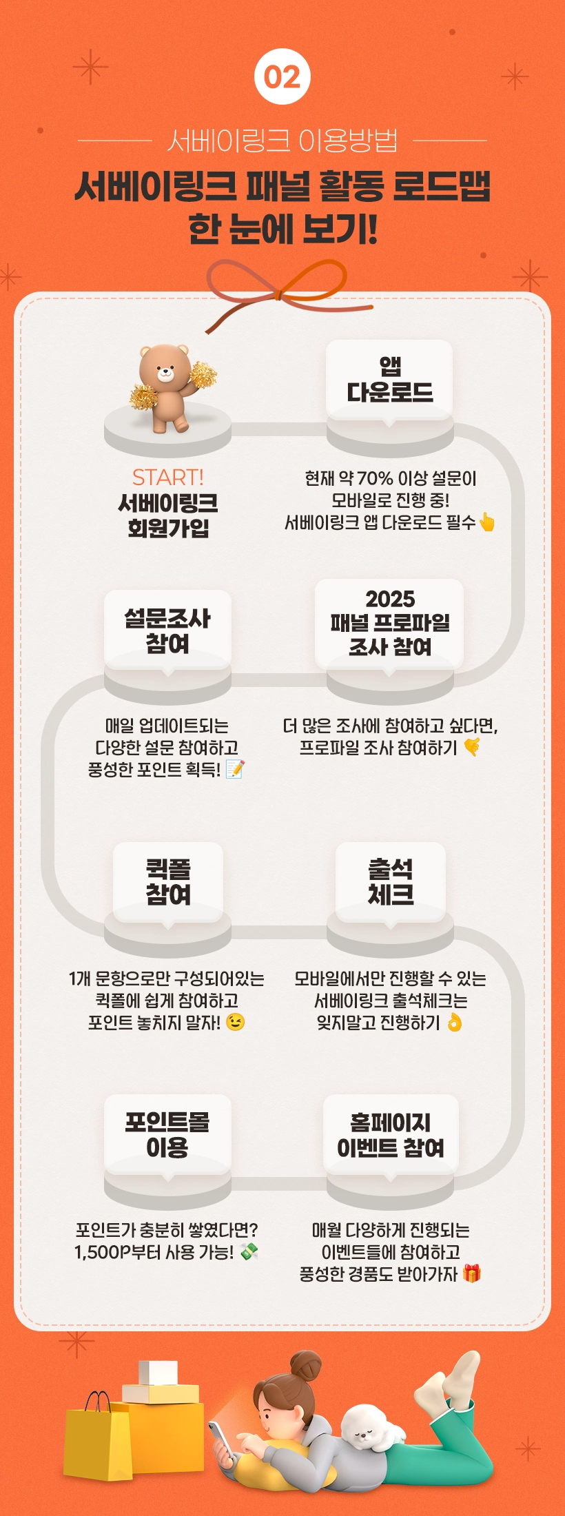 신규가입 이벤트4