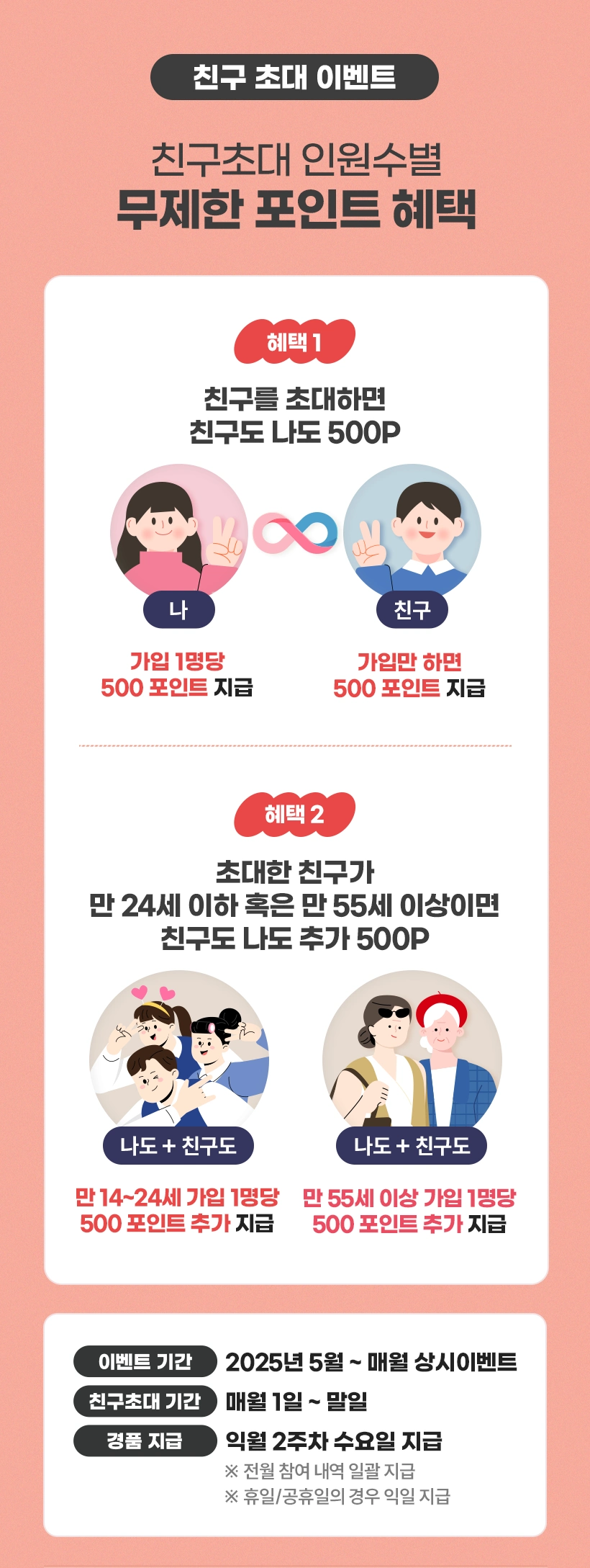 서베이링크 친구추천 이벤트3